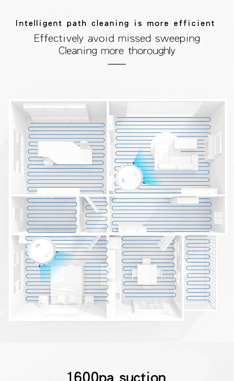 Robot aspirateur null