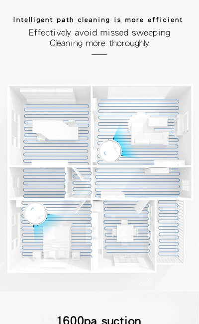 Robot aspirateur null