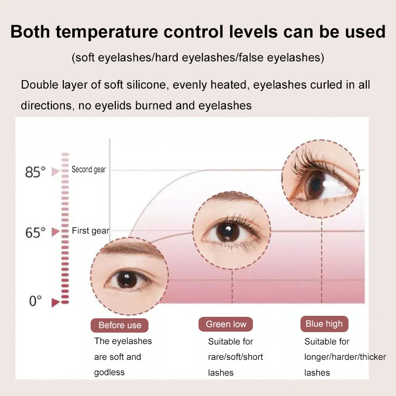 Eyelash Curler Portable Electric Heated Comb Eye Lash Long Lasting Eyelashes Curls Thermal Eyelash Curler Makeup Tools Heated Eyelash Curlers,Rechargeable Electric Eyelash Curler,Handheld Eyelash Heat null