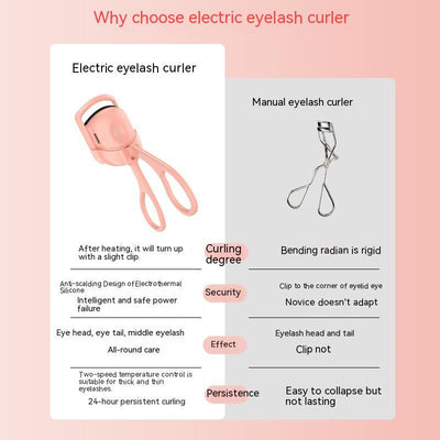 Eyelash Curler Portable Electric Heated Comb Eye Lash Long Lasting Eyelashes Curls Thermal Eyelash Curler Makeup Tools Heated Eyelash Curlers,Rechargeable Electric Eyelash Curler,Handheld Eyelash Heat null
