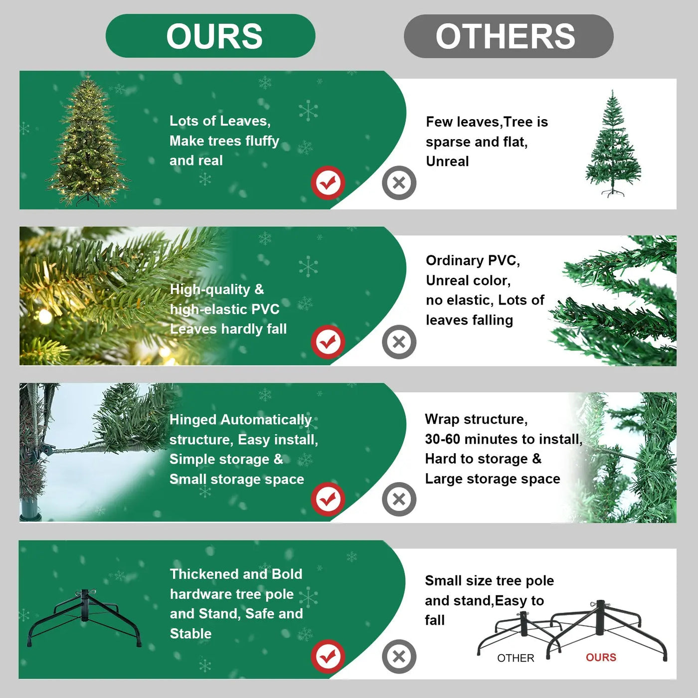 PVC Christmas Tree, Christmas Decorations, Green, With Lights null