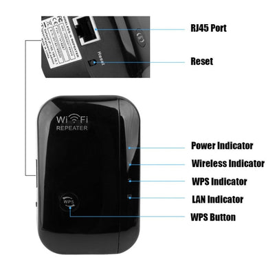 Wifi Repeater Wifi Signal Amplifier null