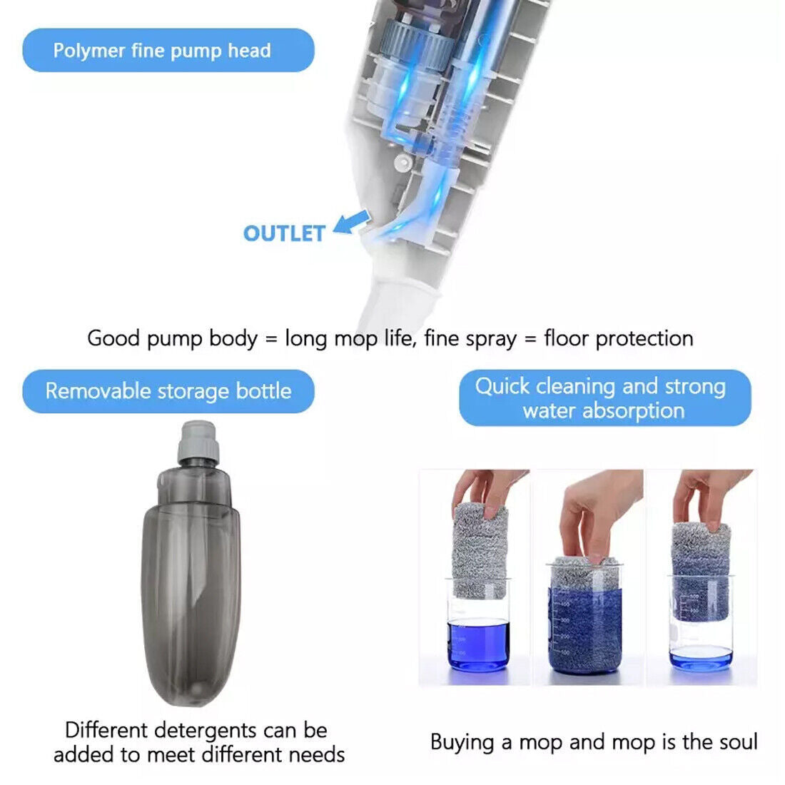 Spray Mop For Floor Cleaning 5 Reusable Microfibre Pads Water Bottle Tank UK null