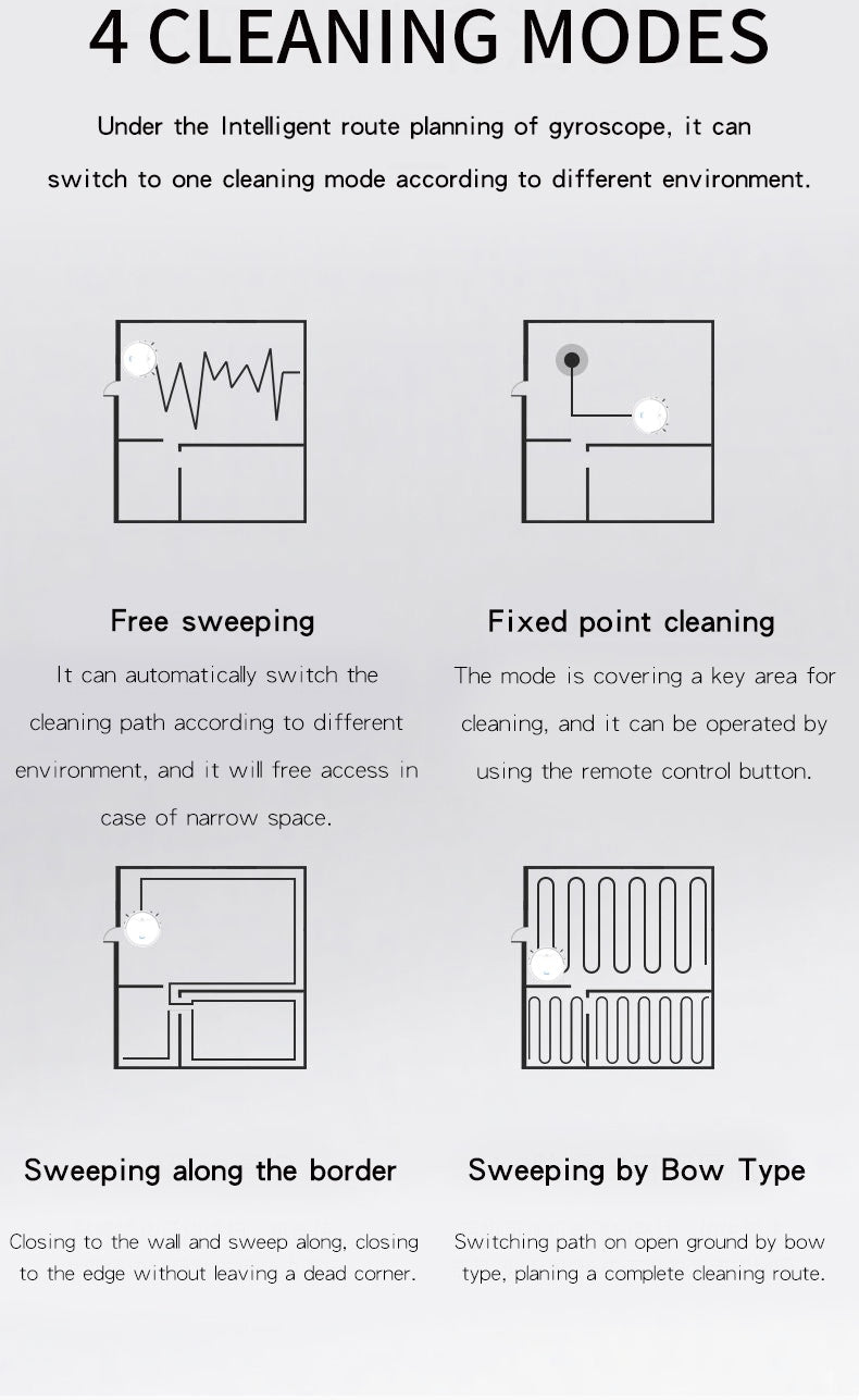 Robot aspirateur null