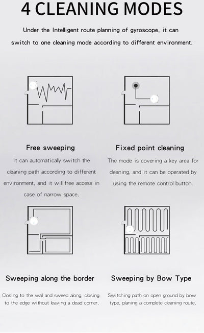 Robot aspirateur null
