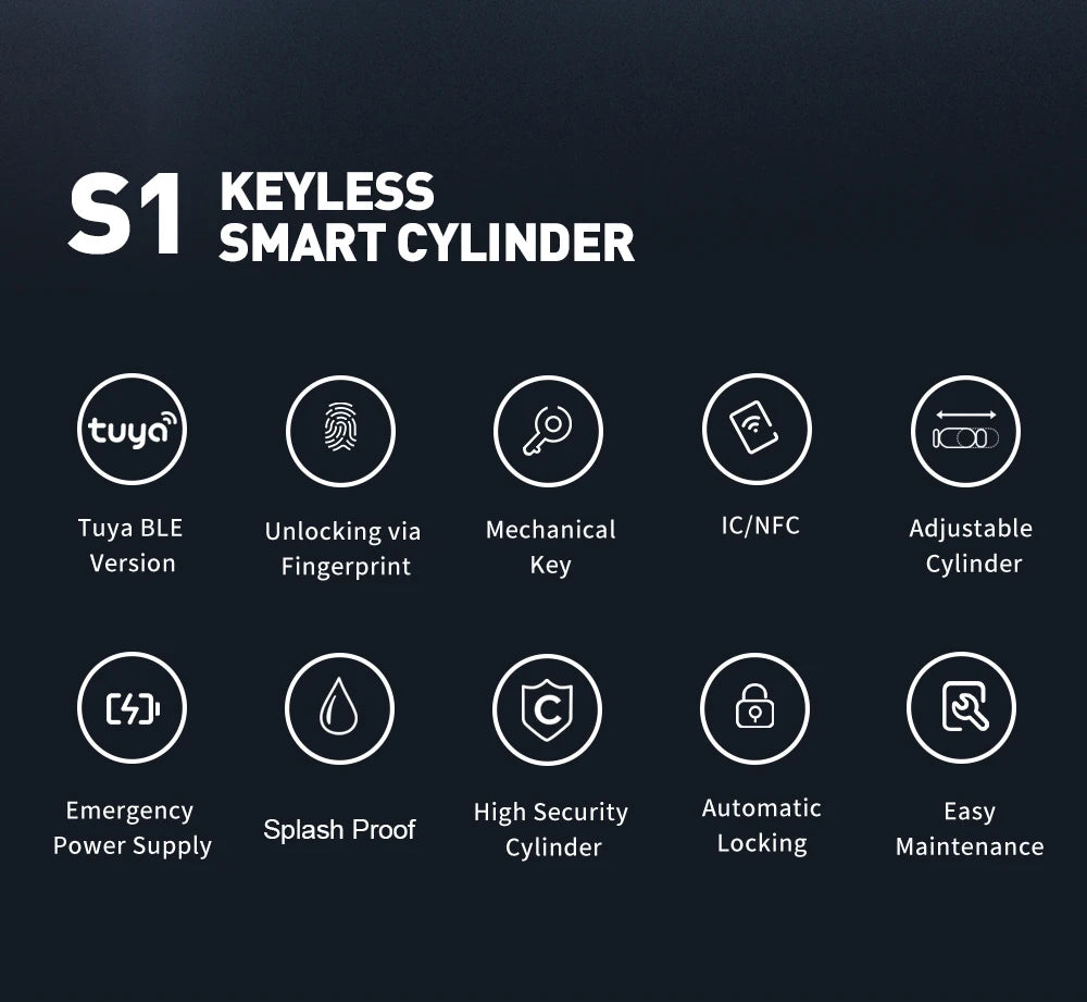 Smart Cylinder Lock With Tuya Bluetooth Fingerprint 13.56mhz IC Card Include CR123A Battery Easy Installation Replace S1 Shoppers Synchrony