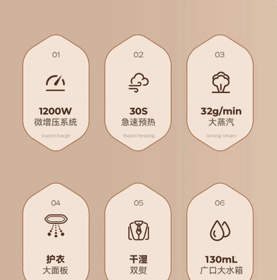 ZC Handheld Garment Steamer Pressing Machines Household Small Steam Iron Ironing Clothes Fantastic Product Portable Shoppers Synchrony