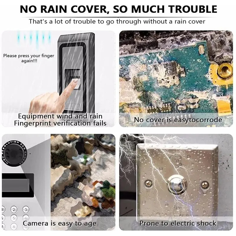 Waterproof Plastic Rain Cover for RFID Access Control Keypad Fingerprint Controller Wifi Door Bell Rainproof Shell Protector Shoppers Synchrony