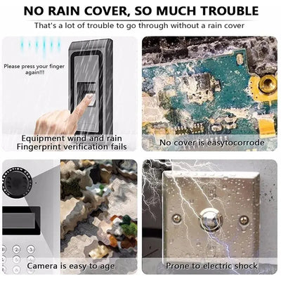 Waterproof Plastic Rain Cover for RFID Access Control Keypad Fingerprint Controller Wifi Door Bell Rainproof Shell Protector Shoppers Synchrony