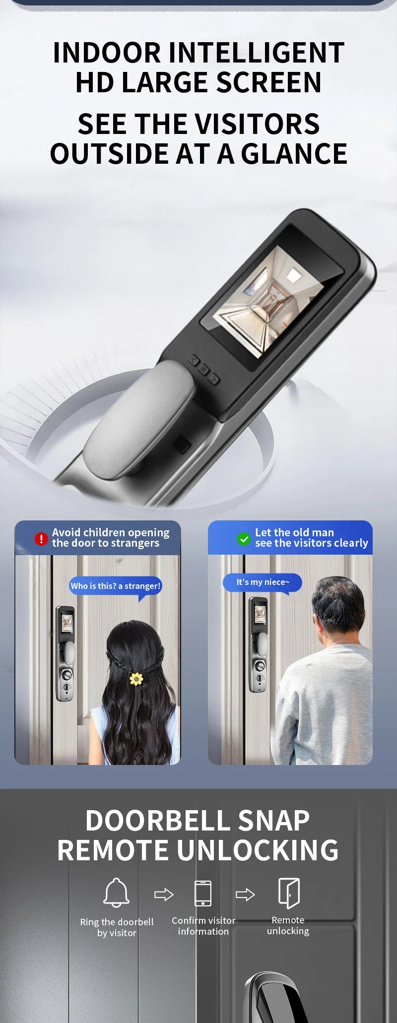 New Biometric Fingerprint Lock Security Smart Door Lock Password Electronic Locks Key IC Card Unlock APP Camera Electronic Lock Shoppers Synchrony