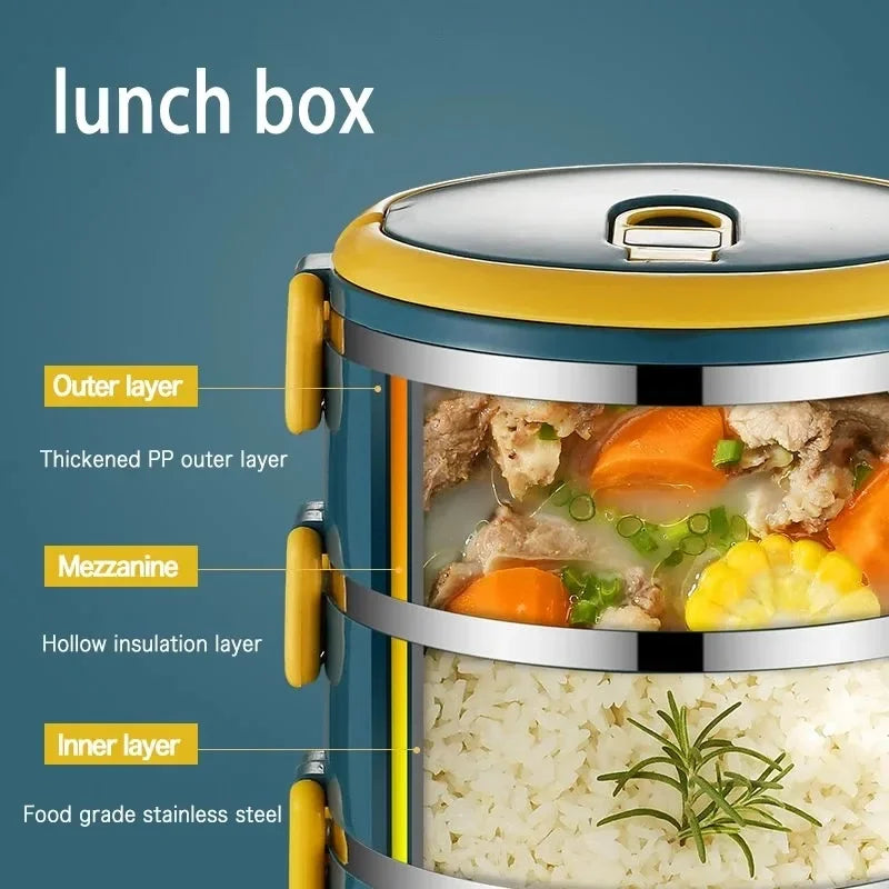Portable Lunch Box Thermo Insulation Bento Thermos Containers Bento Bag Food Warmer for Kids Food Containers Shoppers Synchrony