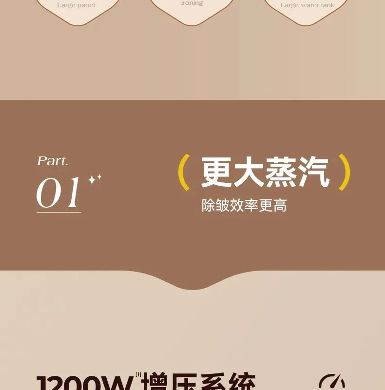 ZC Handheld Garment Steamer Pressing Machines Household Small Steam Iron Ironing Clothes Fantastic Product Portable Shoppers Synchrony