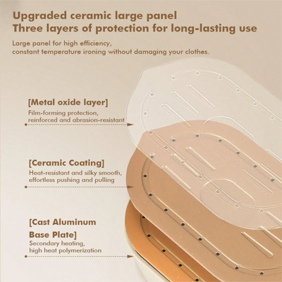 Foldable mini steam iron Steam iron, strong penetration steam to remove wrinkles, suitable for clothes, wool, poly, silk, linen, Shoppers Synchrony