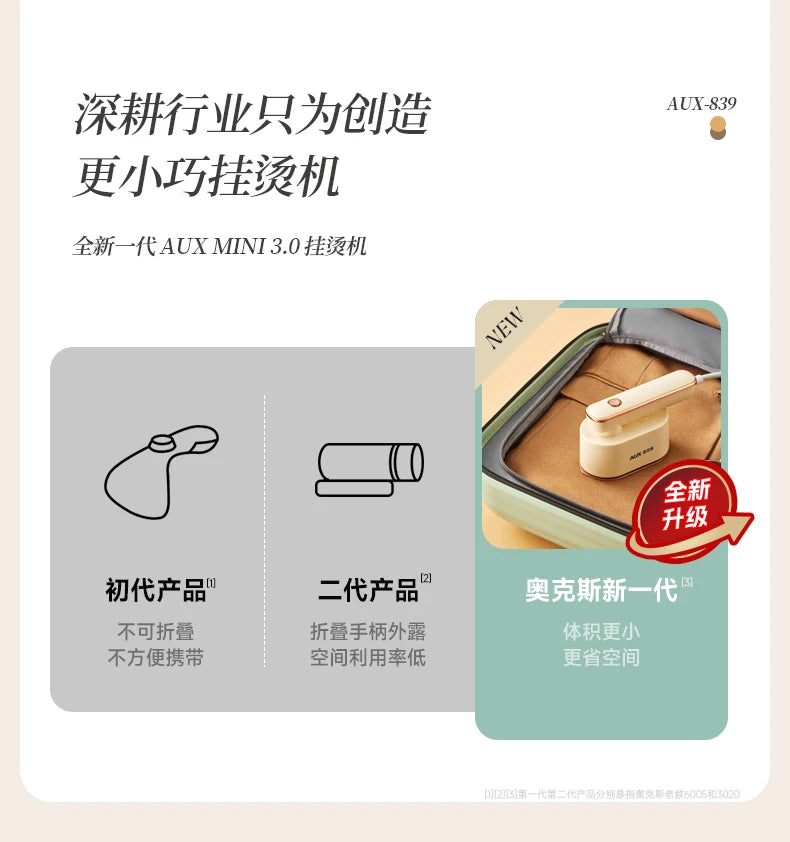 Hand-held ironing machine Household small portable electric iron Shoppers Synchrony