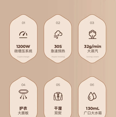 Handheld hanging iron ironing machine household small steam iron ironing artifact portable dormitory new style Shoppers Synchrony