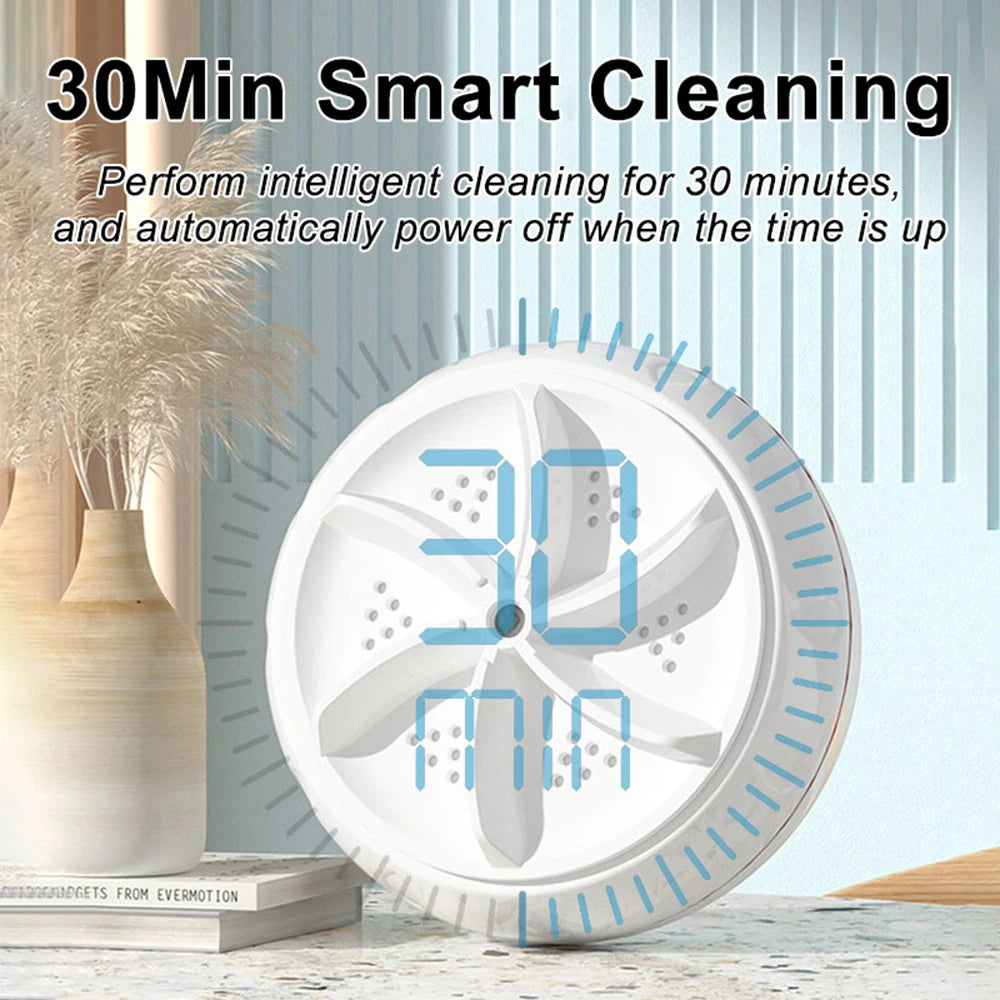 60W USB Washing Machine Shoppers Synchrony