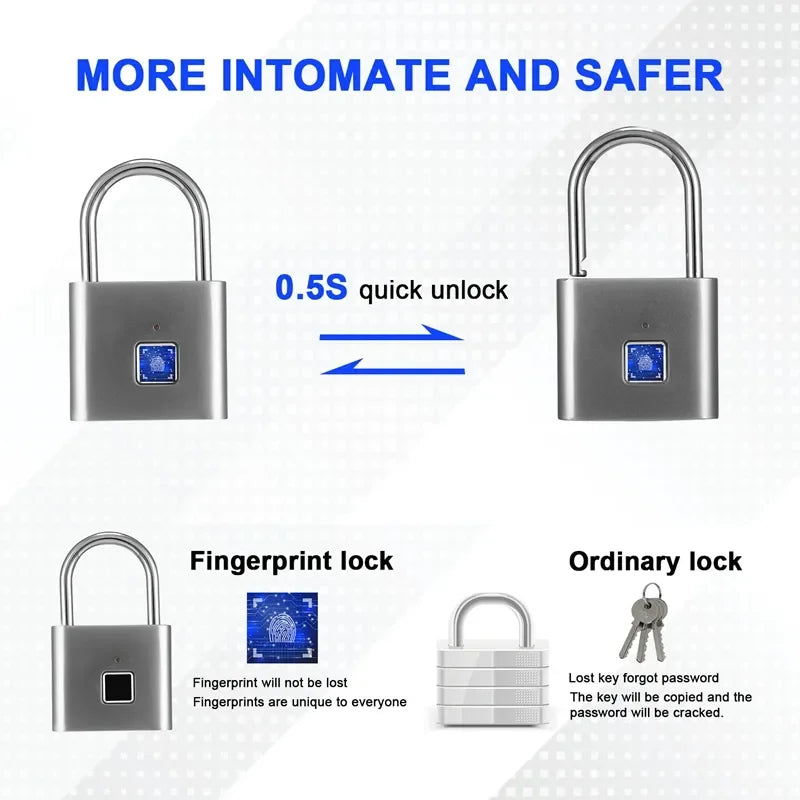 Smart Fingerprint Padlock Keyless Biometric Fingerprint Lock Electronics Door Lock Security Anti-theft Luggage Case Smart Locks Shoppers Synchrony