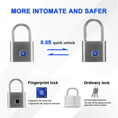 Smart Fingerprint Padlock Keyless Biometric Fingerprint Lock Electronics Door Lock Security Anti-theft Luggage Case Smart Locks Shoppers Synchrony