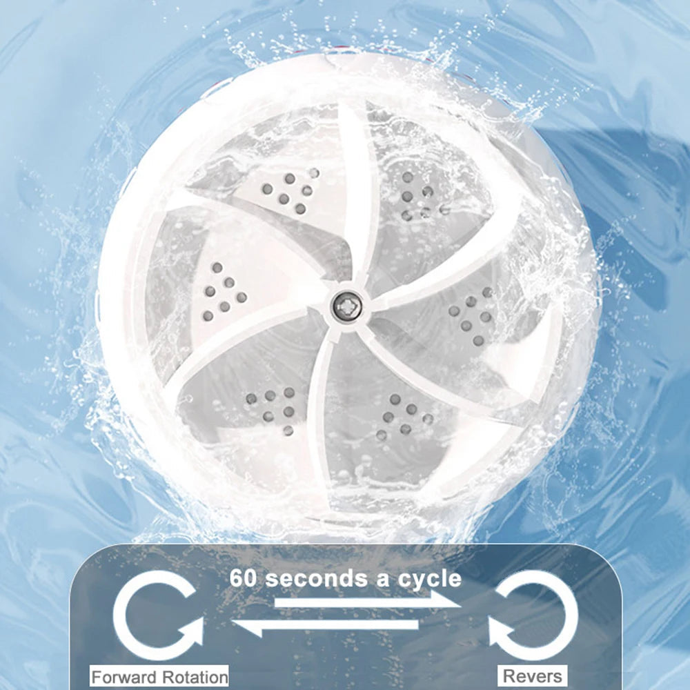 60W USB Washing Machine Shoppers Synchrony