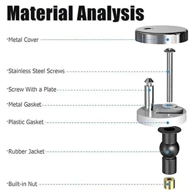 2Pcs Quick Release Toilet Seat Fixings Universal Toilet Seat Hinges Top Fittings For WC Toilet Blind Holes Bathroom Accessories Shoppers Synchrony