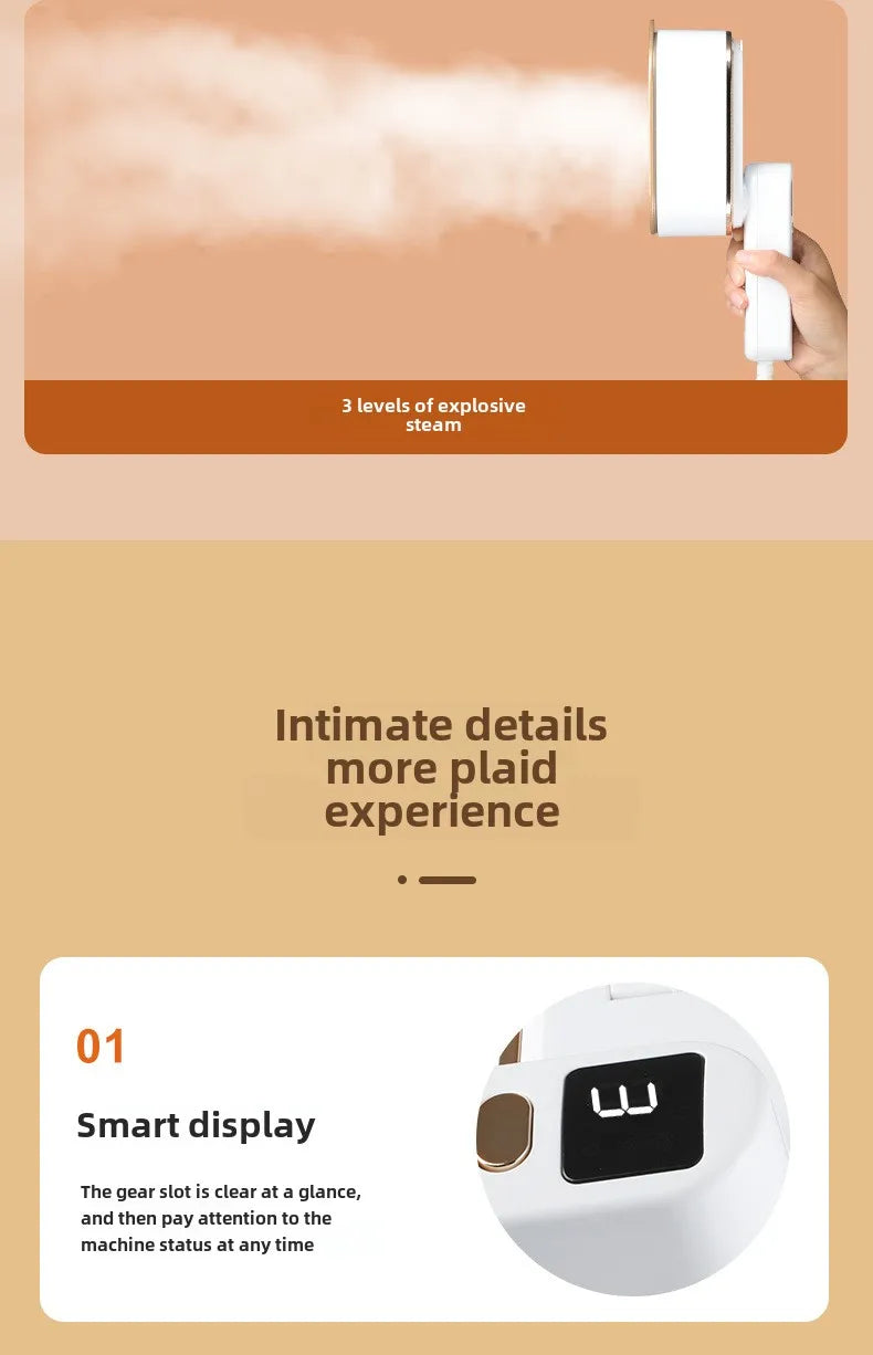 1200W Powerful Steamer Iron for Clothes with 3 Modes and 150ml Water Tank Portable Handheld Garment Steamer for Home Dorm Travel Shoppers Synchrony