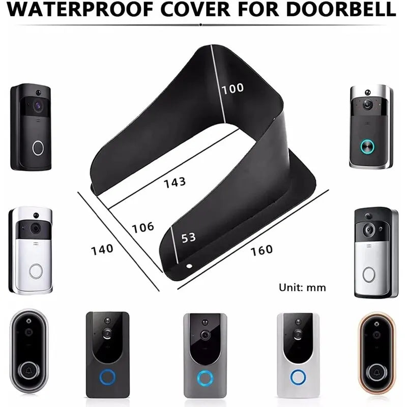 Waterproof Plastic Rain Cover for RFID Access Control Keypad Fingerprint Controller Wifi Door Bell Rainproof Shell Protector Shoppers Synchrony