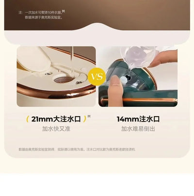 household Handheld hanging iron ironing machine small steam iron ironing artifact portable dormitory new style Shoppers Synchrony
