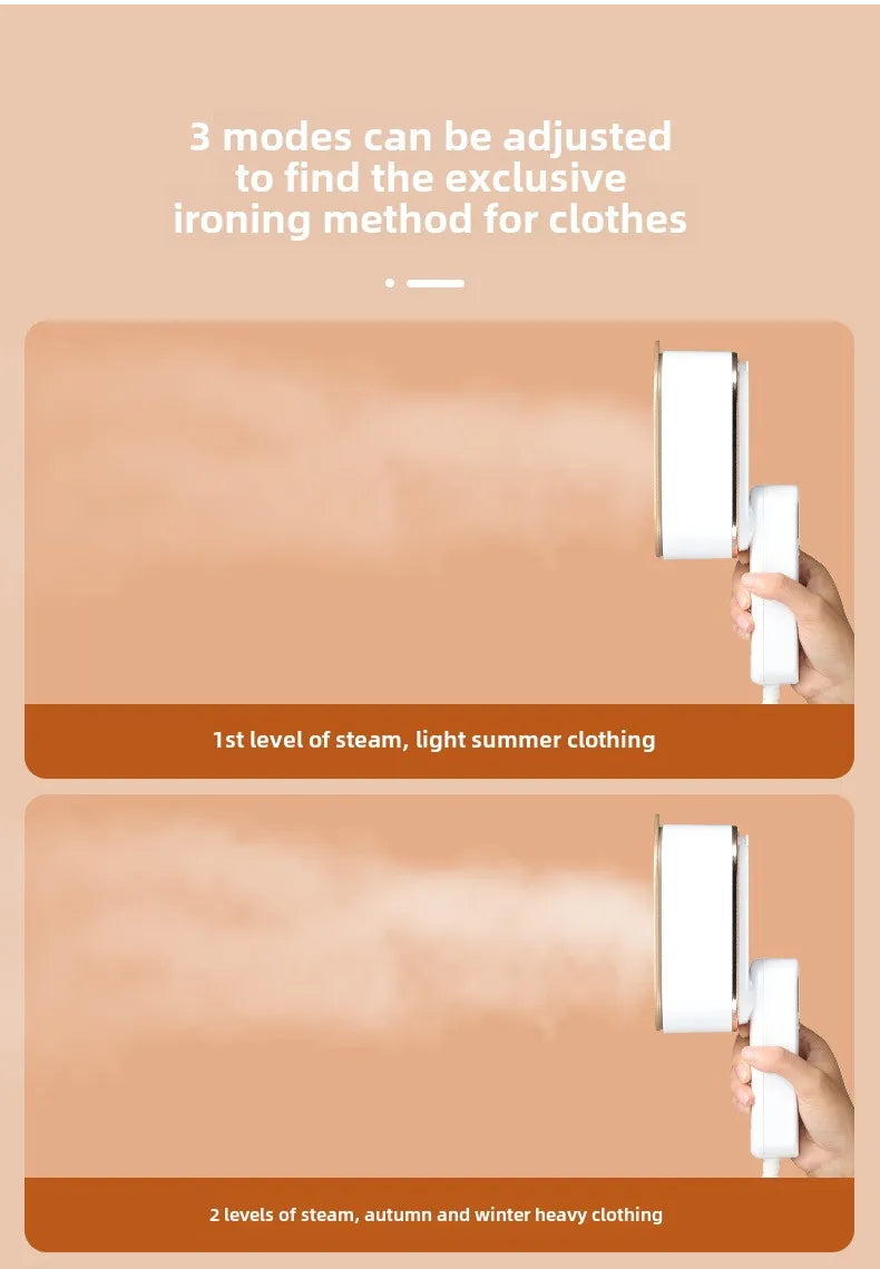 1200W Powerful Steamer Iron for Clothes with 3 Modes and 150ml Water Tank Portable Handheld Garment Steamer for Home Dorm Travel Shoppers Synchrony