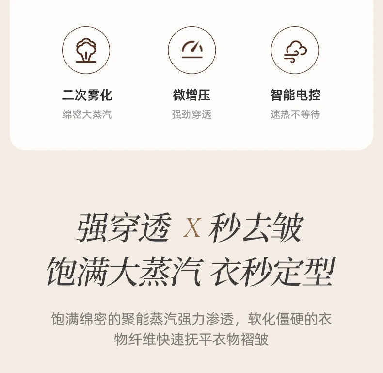 Hand-held ironing machine Household small portable electric iron Shoppers Synchrony