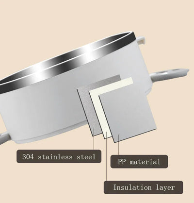 Bento Lunch Box Japanese Multilayer Stainless Steel Bento Box Food Container Storage Portable Thermos Food Jar Kid Bento Box Shoppers Synchrony