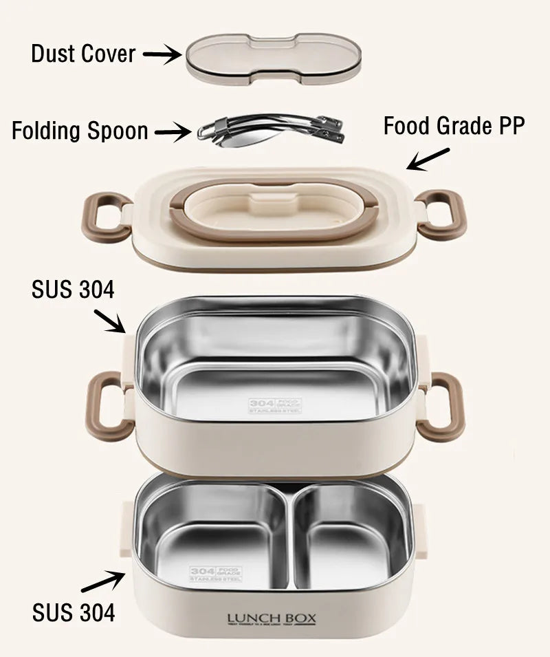 1500ml Double Layers Stainless Steel 304 Thermal Lunch Box With Insulation Bag Leak-Proof Bento Box Adult Student Food Container Shoppers Synchrony