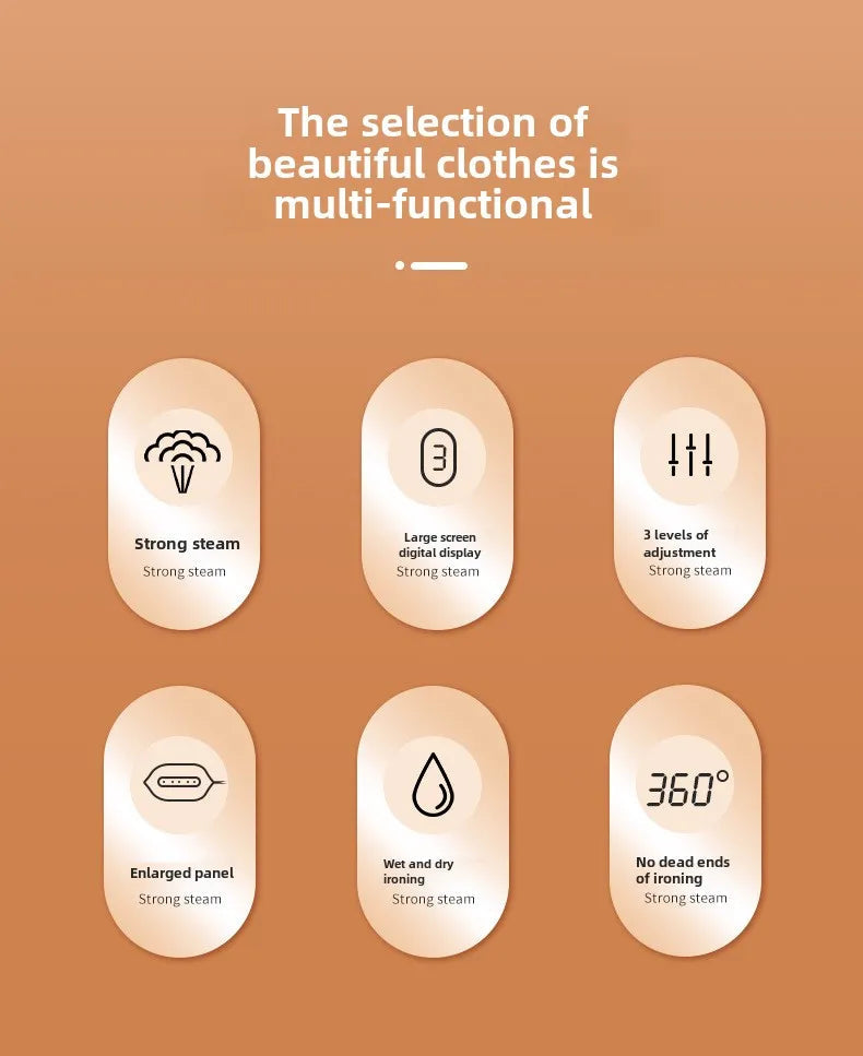 1200W Powerful Steamer Iron for Clothes with 3 Modes and 150ml Water Tank Portable Handheld Garment Steamer for Home Dorm Travel Shoppers Synchrony