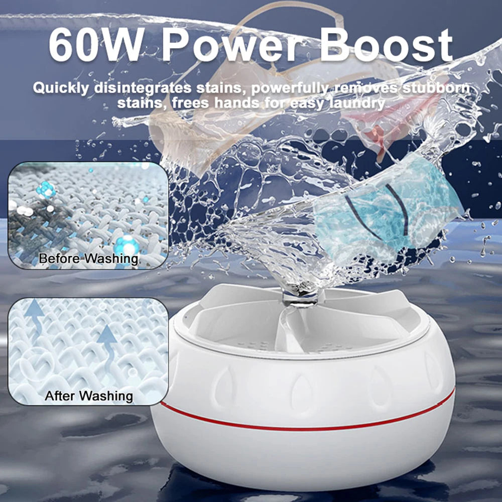60W USB Washing Machine Shoppers Synchrony
