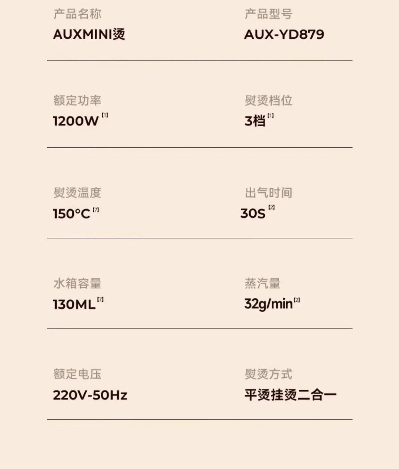 household Handheld hanging iron ironing machine small steam iron ironing artifact portable dormitory new style Shoppers Synchrony