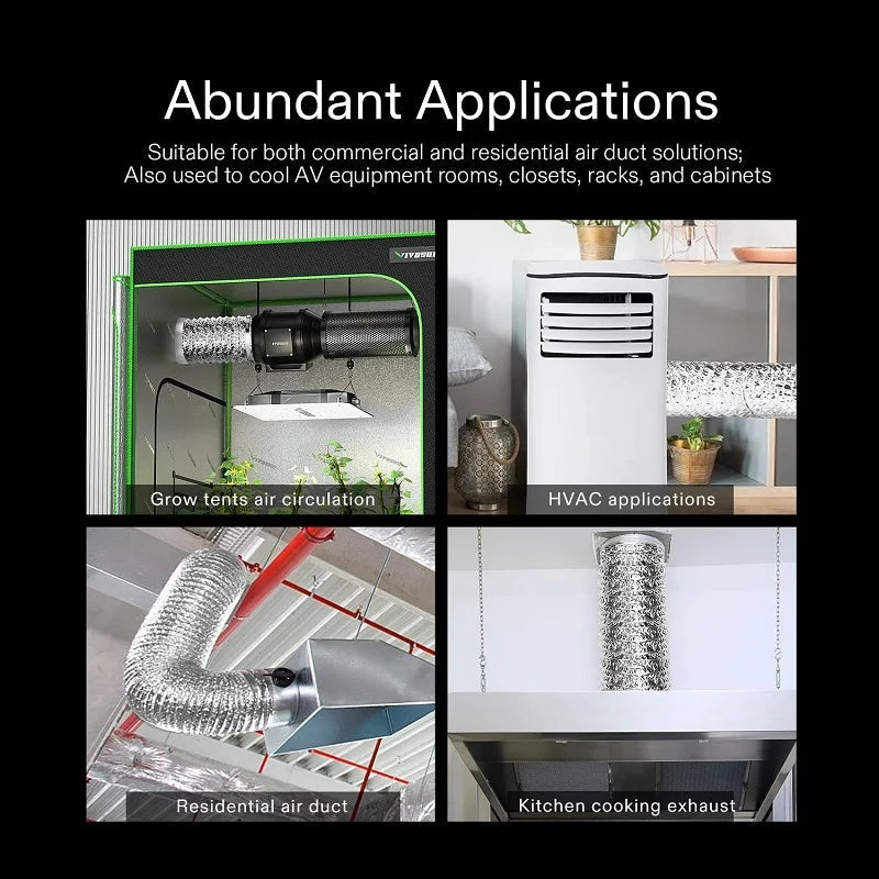 ∅60-150mm Dryer PVC Aluminum Foil Smoke Tube Flexible Ventilation Duct for Kitchen Bathroom Extractor Fitting Pipe Shoppers Synchrony