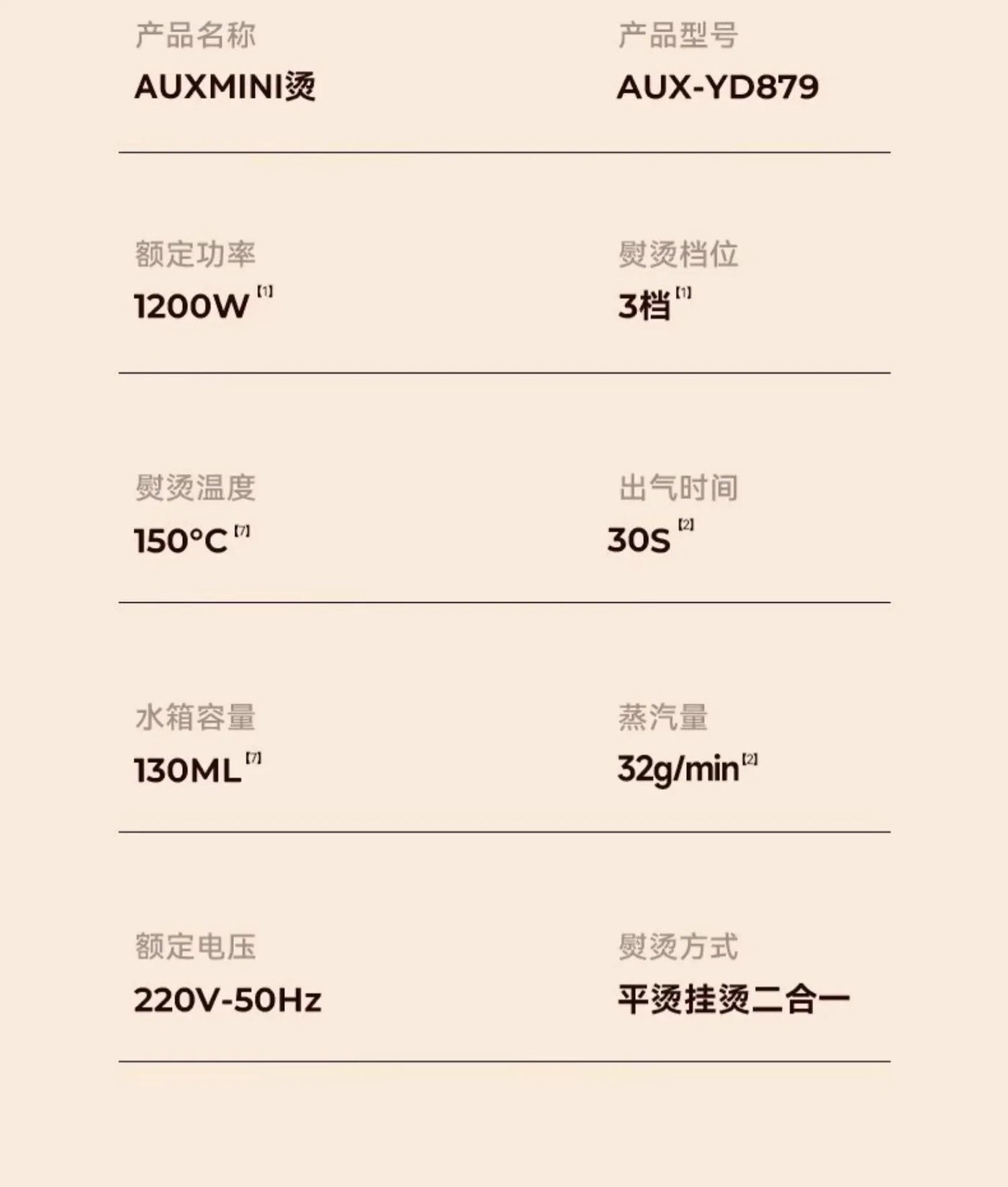 Handheld hanging iron ironing machine household small steam iron ironing artifact portable dormitory new style Shoppers Synchrony