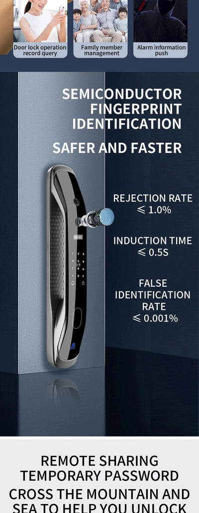 New Biometric Fingerprint Lock Security Smart Door Lock Password Electronic Locks Key IC Card Unlock APP Camera Electronic Lock Shoppers Synchrony
