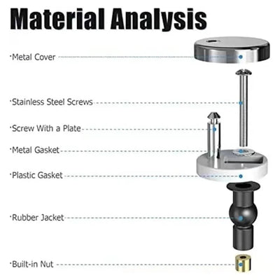 2Pcs Quick Release Toilet Seat Fixings Universal Toilet Seat Hinges Top Fittings For WC Toilet Blind Holes Bathroom Accessories Shoppers Synchrony