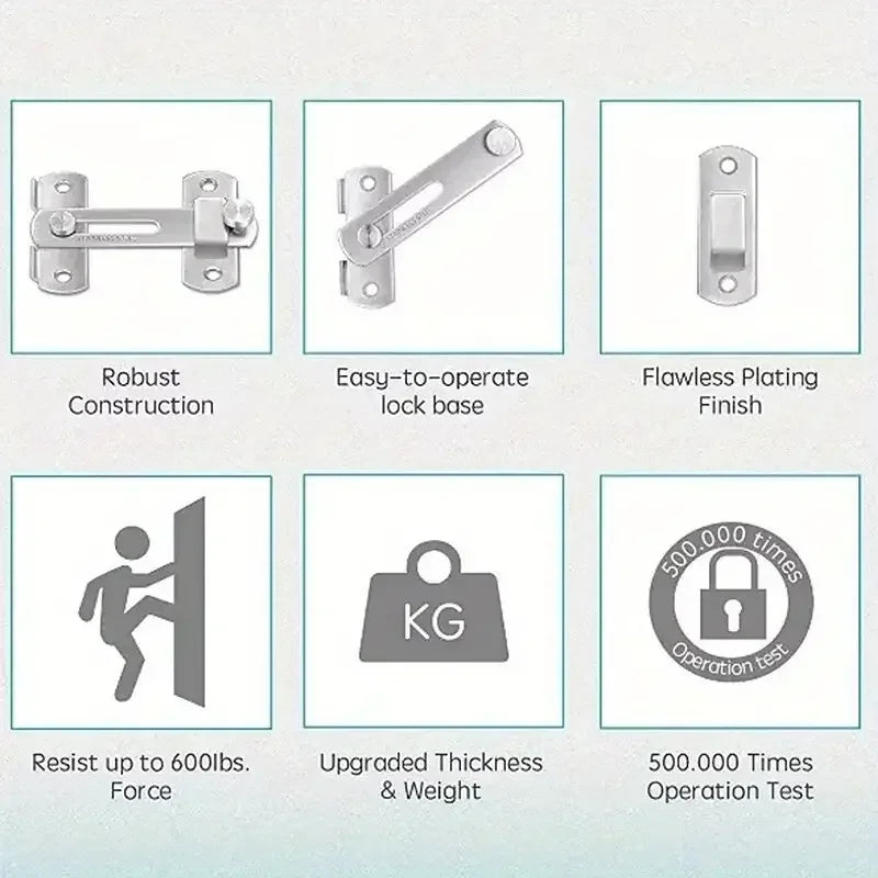 1Pcs Stainless Steel Sliding Barn Door Lock Hardware Gate Latches, Window Closet, Matte Black Silvery Shoppers Synchrony