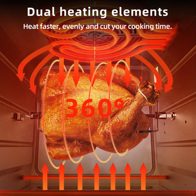 Stainless Steel Double Heating Air Oven null
