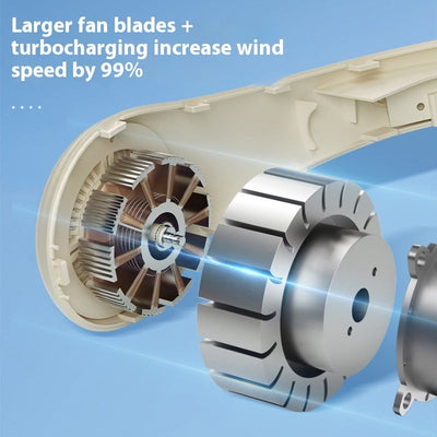 Turbine Portable Cooling Fan null