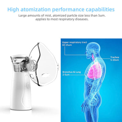 Portable Children's Household Nebulizer Ultrasonic Micro-mesh null