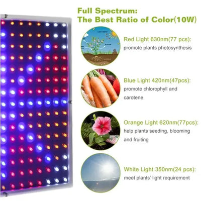 Full Spectrum Suspended 225 LED Plant Growth Light null