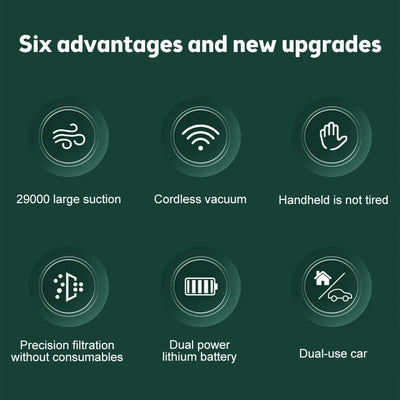 Cordless Hand-Held Vacuum Cleaner Mini Portable Car Auto Home Wireless Handheld Vacuum Cordless, Portable Car Vacuum Cleaner With Powerful Suction And Brushless Motor, Rechargeable null